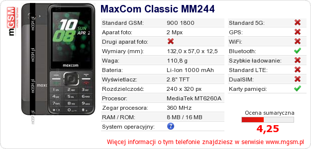 Dane telefonu MaxCom Classic MM244