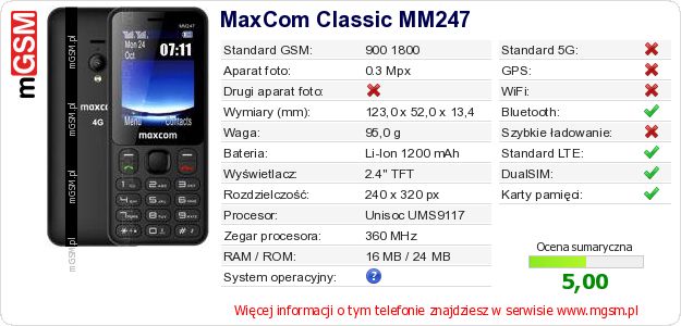 Dane telefonu MaxCom Classic MM247 Dane telefonu MaxCom Classic MM247