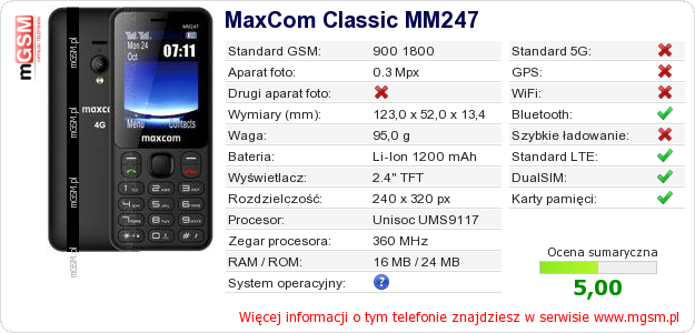 Dane telefonu MaxCom Classic MM247