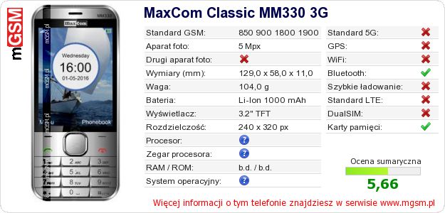Dane telefonu MaxCom Classic MM330 3G