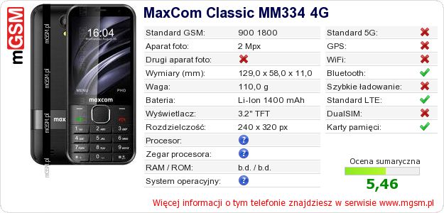 Dane telefonu MaxCom Classic MM334 4G Dane telefonu MaxCom Classic MM334 4G