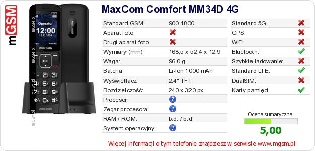 Dane telefonu MaxCom Comfort MM34D 4G