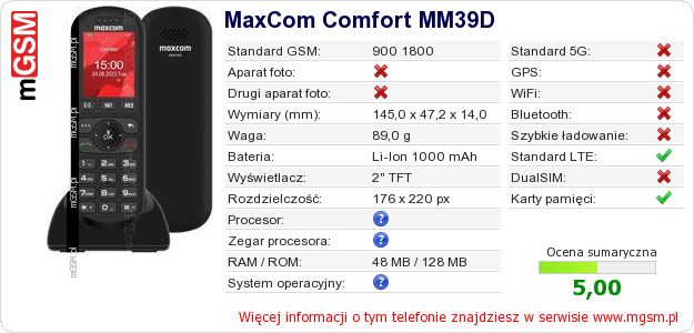 Dane telefonu MaxCom Comfort MM39D