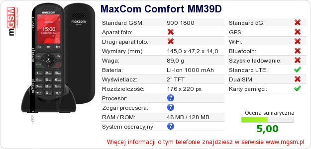 Dane telefonu MaxCom Comfort MM39D