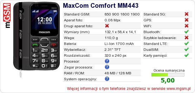 Dane telefonu MaxCom Comfort MM443 Dane telefonu MaxCom Comfort MM443