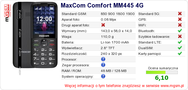 Dane telefonu MaxCom Comfort MM445 4G