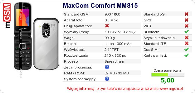 Dane telefonu MaxCom Comfort MM815 Dane telefonu MaxCom Comfort MM815