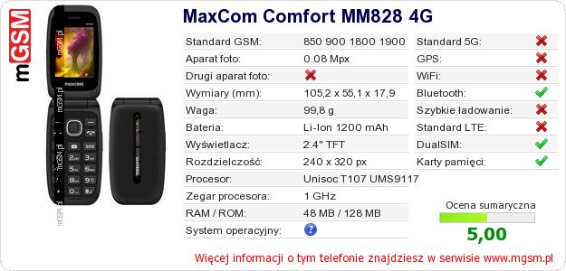 Dane telefonu MaxCom Comfort MM828 4G