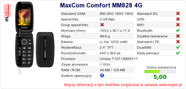 Dane telefonu MaxCom Comfort MM828 4G Dane telefonu MaxCom Comfort MM828 4G