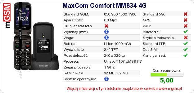 Dane telefonu MaxCom Comfort MM834 4G Dane telefonu MaxCom Comfort MM834 4G