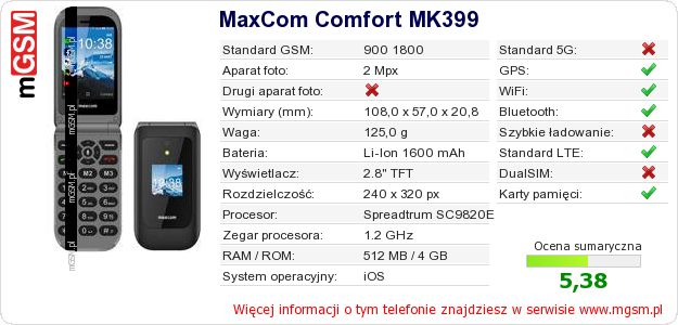 Dane telefonu MaxCom Comfort MK399
