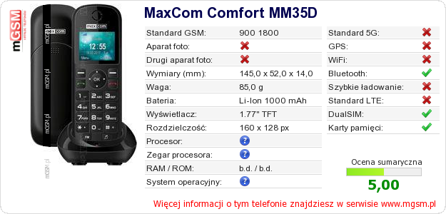Dane telefonu MaxCom Comfort MM35D