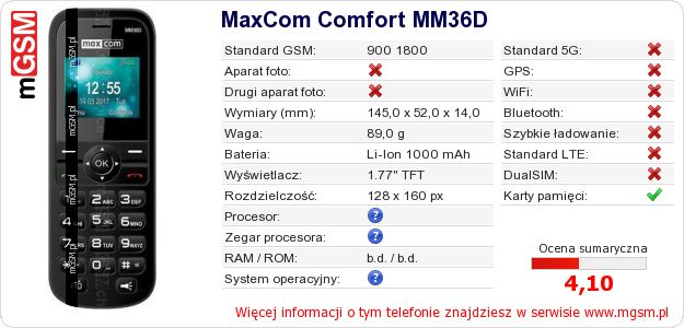 Dane telefonu MaxCom Comfort MM36D Dane telefonu MaxCom Comfort MM36D