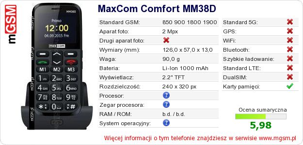 Dane telefonu MaxCom Comfort MM38D Dane telefonu MaxCom Comfort MM38D