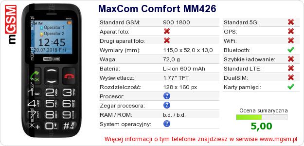 Dane telefonu MaxCom Comfort MM426 Dane telefonu MaxCom Comfort MM426