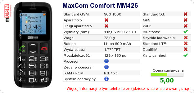 Dane telefonu MaxCom Comfort MM426