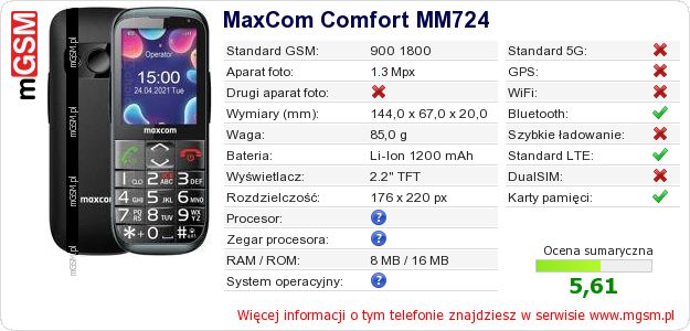 Dane telefonu MaxCom Comfort MM724