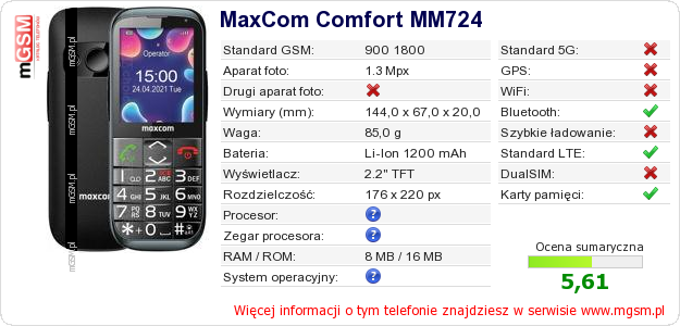 Dane telefonu MaxCom Comfort MM724