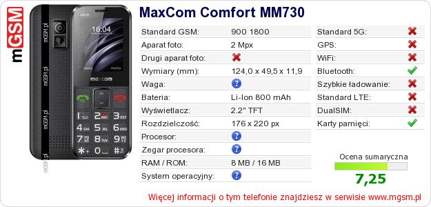 Dane telefonu MaxCom Comfort MM730 Dane telefonu MaxCom Comfort MM730
