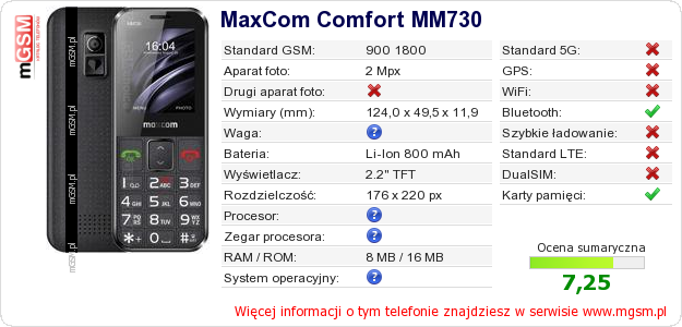 Dane telefonu MaxCom Comfort MM730 Dane telefonu MaxCom Comfort MM730