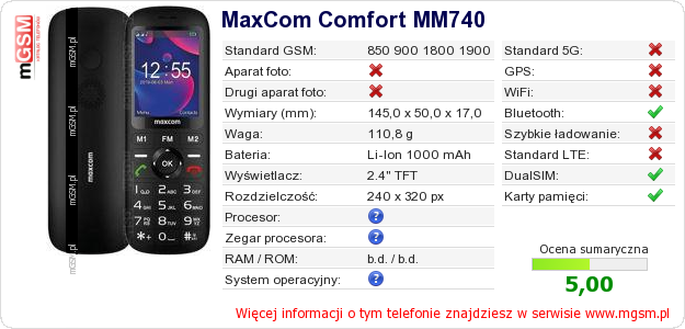 Dane telefonu MaxCom Comfort MM740