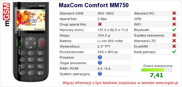 Dane telefonu MaxCom Comfort MM750 Dane telefonu MaxCom Comfort MM750