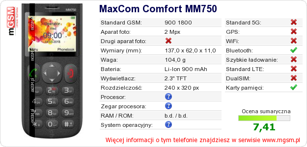 Dane telefonu MaxCom Comfort MM750