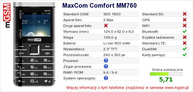 Dane telefonu MaxCom Comfort MM760 Dane telefonu MaxCom Comfort MM760