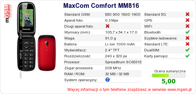 Dane telefonu MaxCom Comfort MM816 Dane telefonu MaxCom Comfort MM816