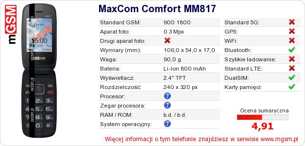 Dane telefonu MaxCom Comfort MM817