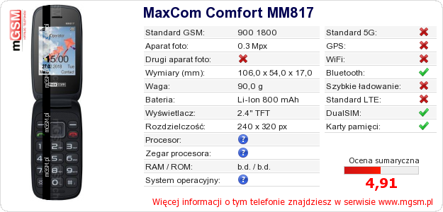 Dane telefonu MaxCom Comfort MM817