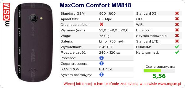 Dane telefonu MaxCom Comfort MM818