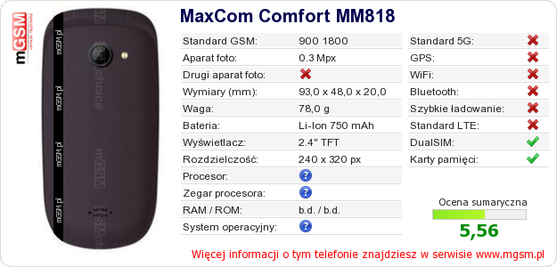 Dane telefonu MaxCom Comfort MM818