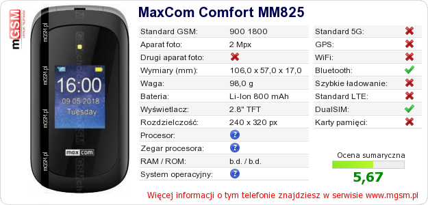 Dane telefonu MaxCom Comfort MM825 Dane telefonu MaxCom Comfort MM825