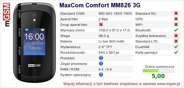 Dane telefonu MaxCom Comfort MM826 3G Dane telefonu MaxCom Comfort MM826 3G