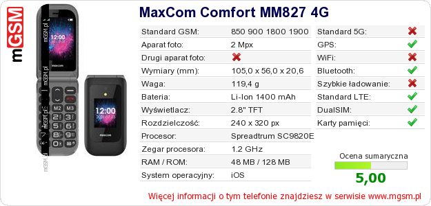 Dane telefonu MaxCom Comfort MM827 4G