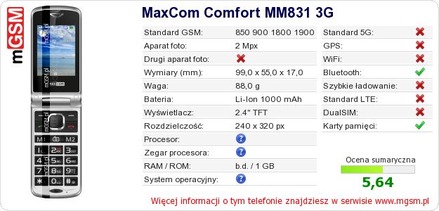 Dane telefonu MaxCom Comfort MM831 3G Dane telefonu MaxCom Comfort MM831 3G