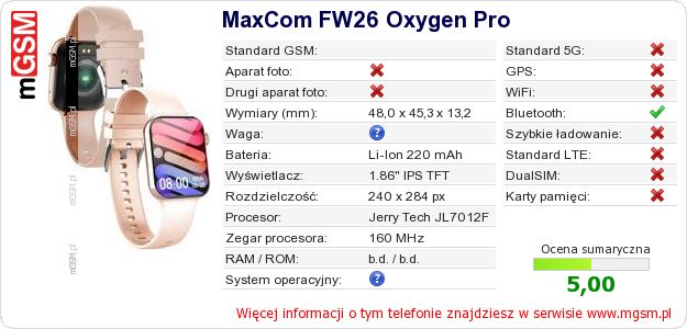 Dane telefonu MaxCom FW26 Oxygen Pro Dane telefonu MaxCom FW26 Oxygen Pro