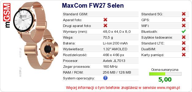 Dane telefonu MaxCom FW27 Selen