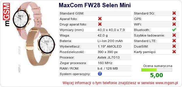 Dane telefonu MaxCom FW28 Selen Mini Dane telefonu MaxCom FW28 Selen Mini