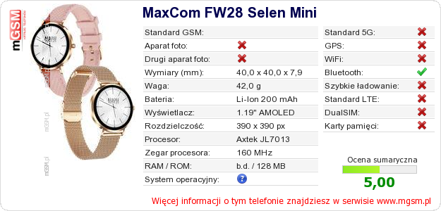 Dane telefonu MaxCom FW28 Selen Mini