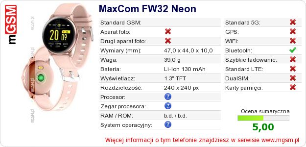 Dane telefonu MaxCom FW32 Neon Dane telefonu MaxCom FW32 Neon