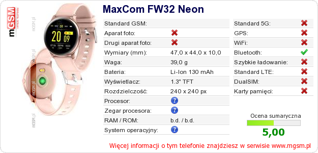 Dane telefonu MaxCom FW32 Neon