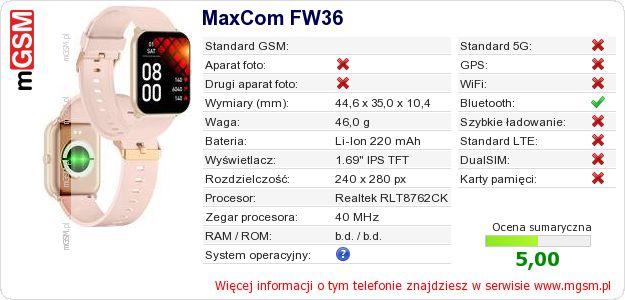 Dane telefonu MaxCom FW36 Dane telefonu MaxCom FW36