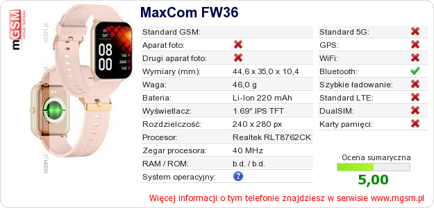 Dane telefonu MaxCom FW36