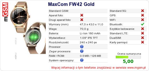 Dane telefonu MaxCom FW42 Gold Dane telefonu MaxCom FW42 Gold