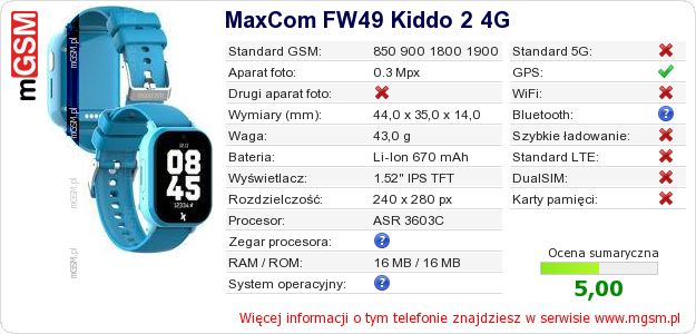 Dane telefonu MaxCom FW49 Kiddo 2 4G