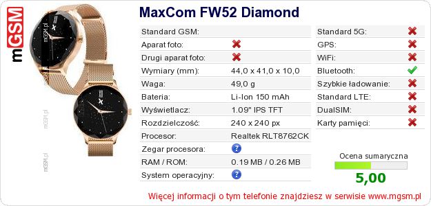 Dane telefonu MaxCom FW52 Diamond