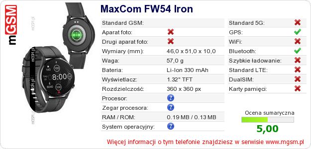 Dane telefonu MaxCom FW54 Iron Dane telefonu MaxCom FW54 Iron