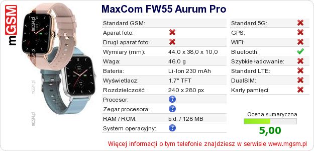 Dane telefonu MaxCom FW55 Aurum Pro